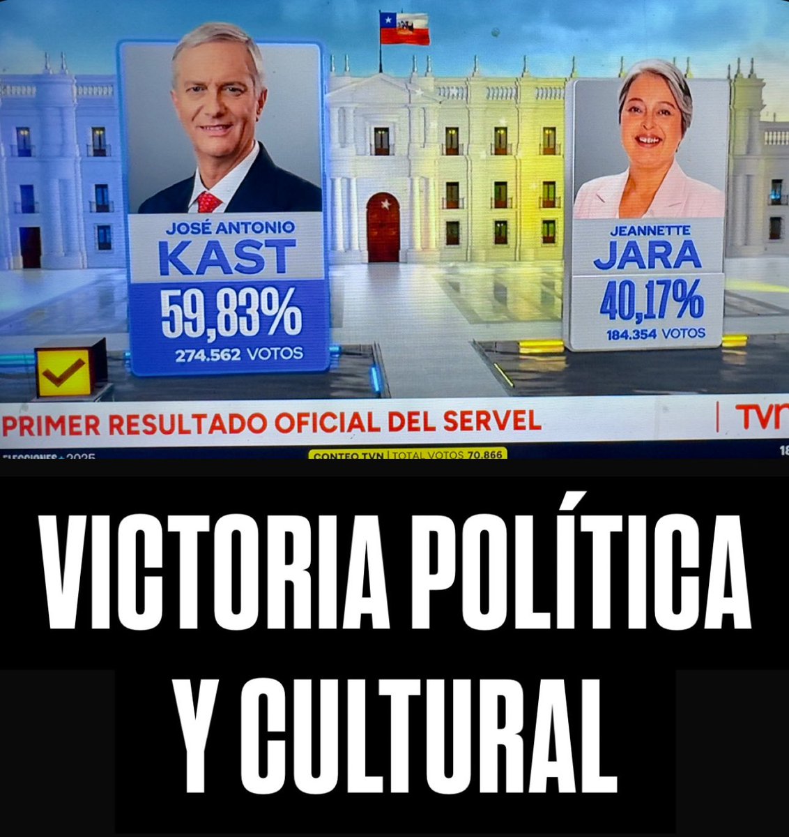 jldebeaumont's tweet image. ¡VIVA CHILE LIBRE! 🇨🇱