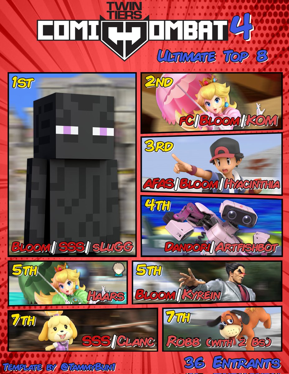 Southern Tier Smash tweet media