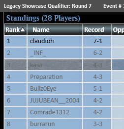 kasatsuba's tweet photo. Legacy Showcase Qualifier GB Cradle 3rd
サブミットしなおしたはずなのに反映されてなくて変なカード入ったままになったけどティタニア案外活躍して結果オーライ https://t.co/IOz4mn4gNn