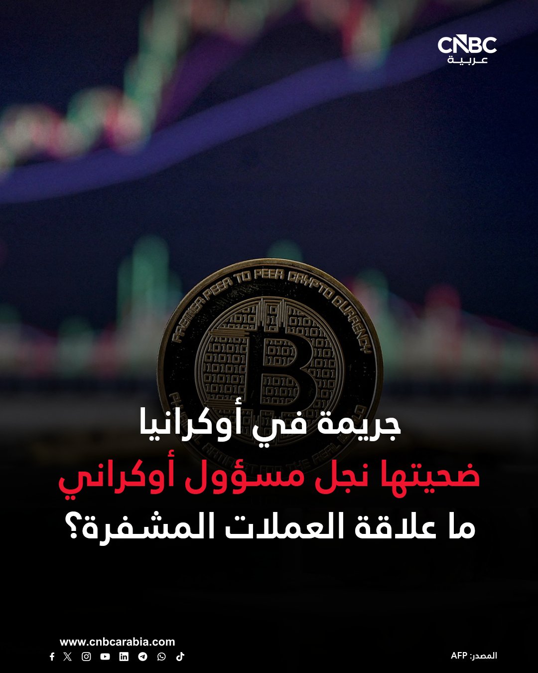 دانيلو كوزمين، نجل نائب رئيس بلدية أوكراني، البالغ من العمر 21 عامًا، يتعرض في 26 نوفمبر/تشرين الثاني، للقُتل بسبب أصوله الرقمية التي بلغت قيمتها 200 ألف دولار. الطفل تعرض للضرب المبرح وأُجبر على كشف كلمات مرور محفظة العملات الرقمية الخاصة به، ثم أُحرق حيًا داخل سيارته على يد مشتبه بهما أوكرانيين، وفق تقارير أوكرانية #CNBC_عربية 