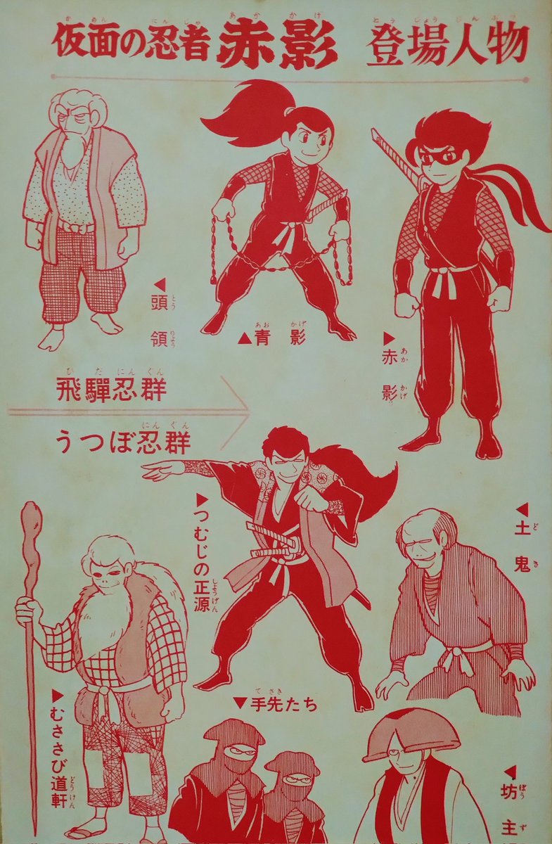 ビバ！ 昭和の少年誌別冊付録】 「#仮面の忍者赤影」「少年ブック