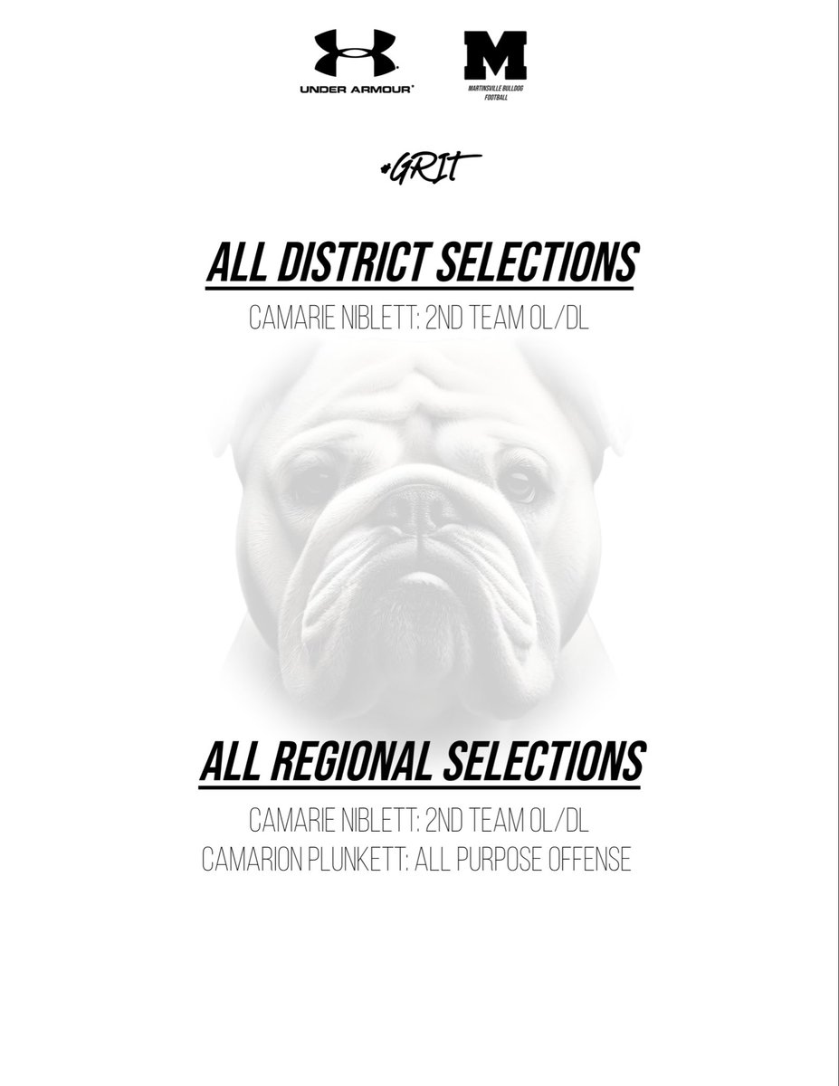 MavahiBulldogFB's tweet image. 