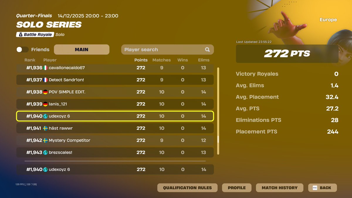 Best solo placement 🏆