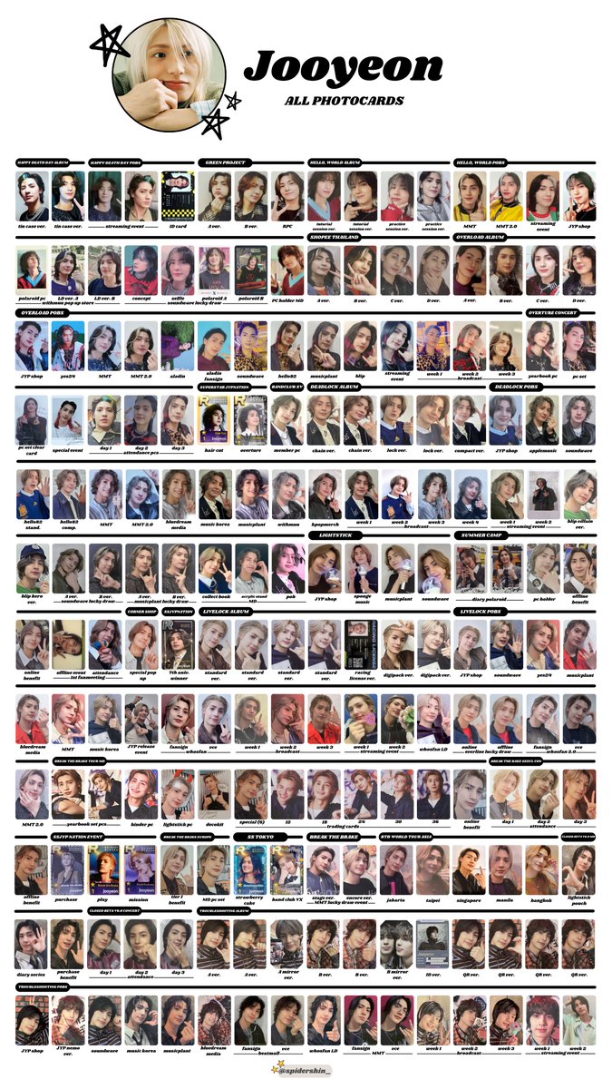 spidershin_'s tweet photo. XDINARY HEROES PHOTOCARD PC TEMPLATE
— all photocards !

» HD link in bio  all members ! gunil jungsu gaon ode junhan jooyeon

엑스디너리히어로즈 건일 정수 가온 준한 오드 주연 xdh photocard hdd beautiful mind livelock deadlock troubleshooting overload l&amp;f lxve to death https://t.co/xsnifHuTv7