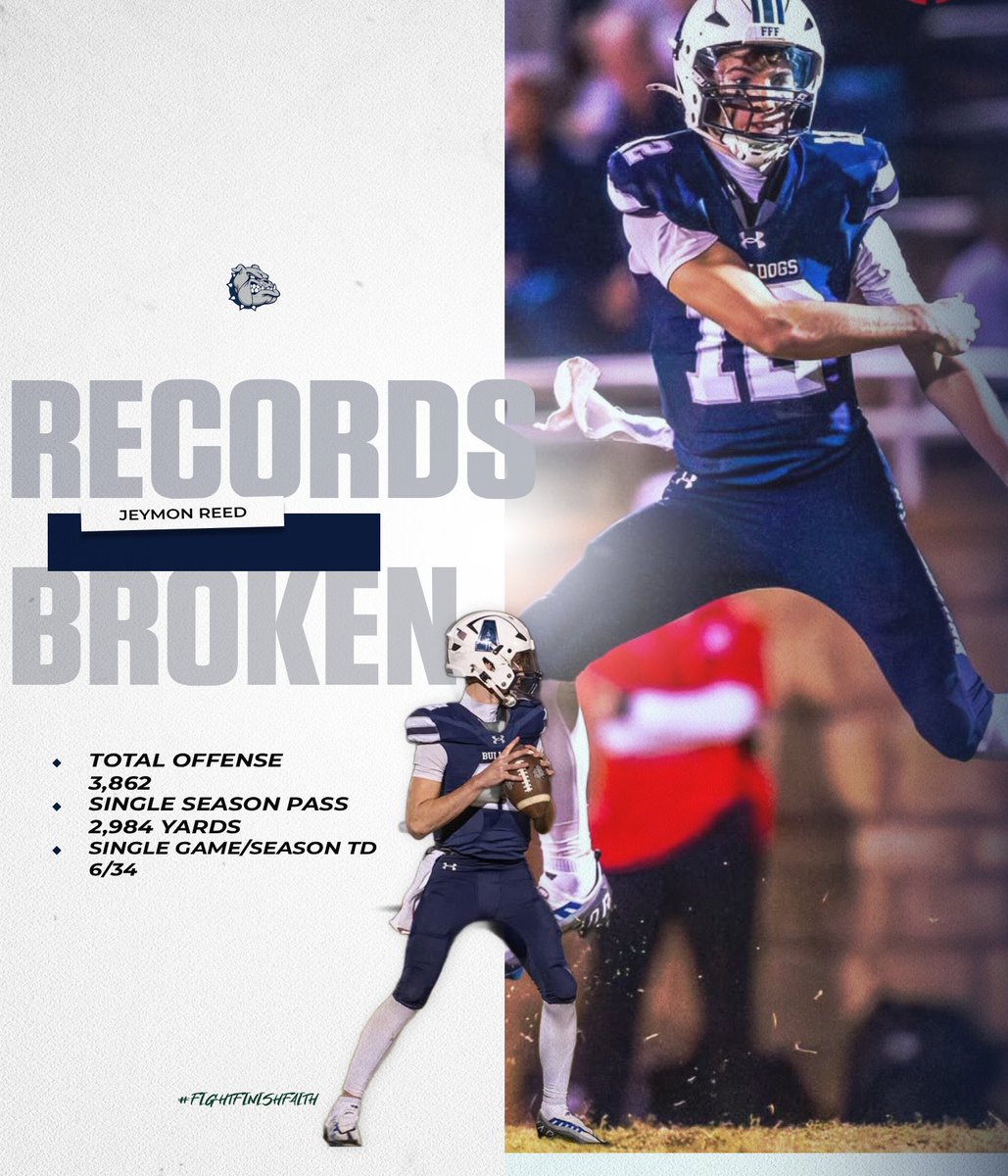 Record Breaker
Jeymon Reed
The story has just started! 
1️⃣ Total Offense (3,862)
2️⃣ Single Season Passing (2,984)
3️⃣ Single Season Pass TD (34)
4️⃣ Single Game TD Passes (6)
#FightFinishFaith