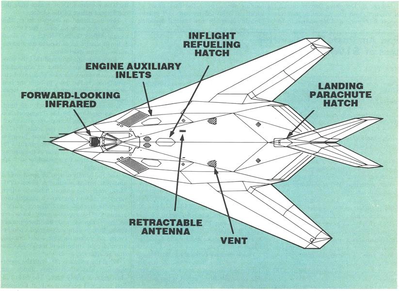 ReinaldoDMM's tweet photo. 📡RLS

Estaba viendo el tuit compartido y me acordé de algunos inventos aeronáuticos que nunca sirvieron para nada (WTF). 
El F-117 también tuvo sus maravillosos WTF,  y uno de ellos era el Radar Location System (RLS), un sistema que  en teoría servía para detectar las emisiones de radar, de forma parecida a un RWR, aunque no está muy claro como funcionaba. Lo que sí se sabe es que los dos sensores estaban en la parte inferior del fuselaje y el piloto los podía desplegar gracias a un interruptor situado en la consola derecha, donde también estaban los que servían para desplegar/retraer otras antenas. 
El caso es que, las malas lenguas dicen que el RLS no funcionaba muy bien y fue anulado durante los primeros años de vida. También se cuenta que originariamente el RLS servía para dar información en misiones DEAD, destrucción de defensas enemigas o que estaba relacionado con un sistema de datos que calculaba el RCS del F-117. 
También conviene recordar, que el F-117 nunca tuvo un radar por razones obvias (en aquella época). Hoy por hoy, los radares con capacidades LPi* son compatibles con los aviones furtivos. 

*Low-probability-of-intercept radar