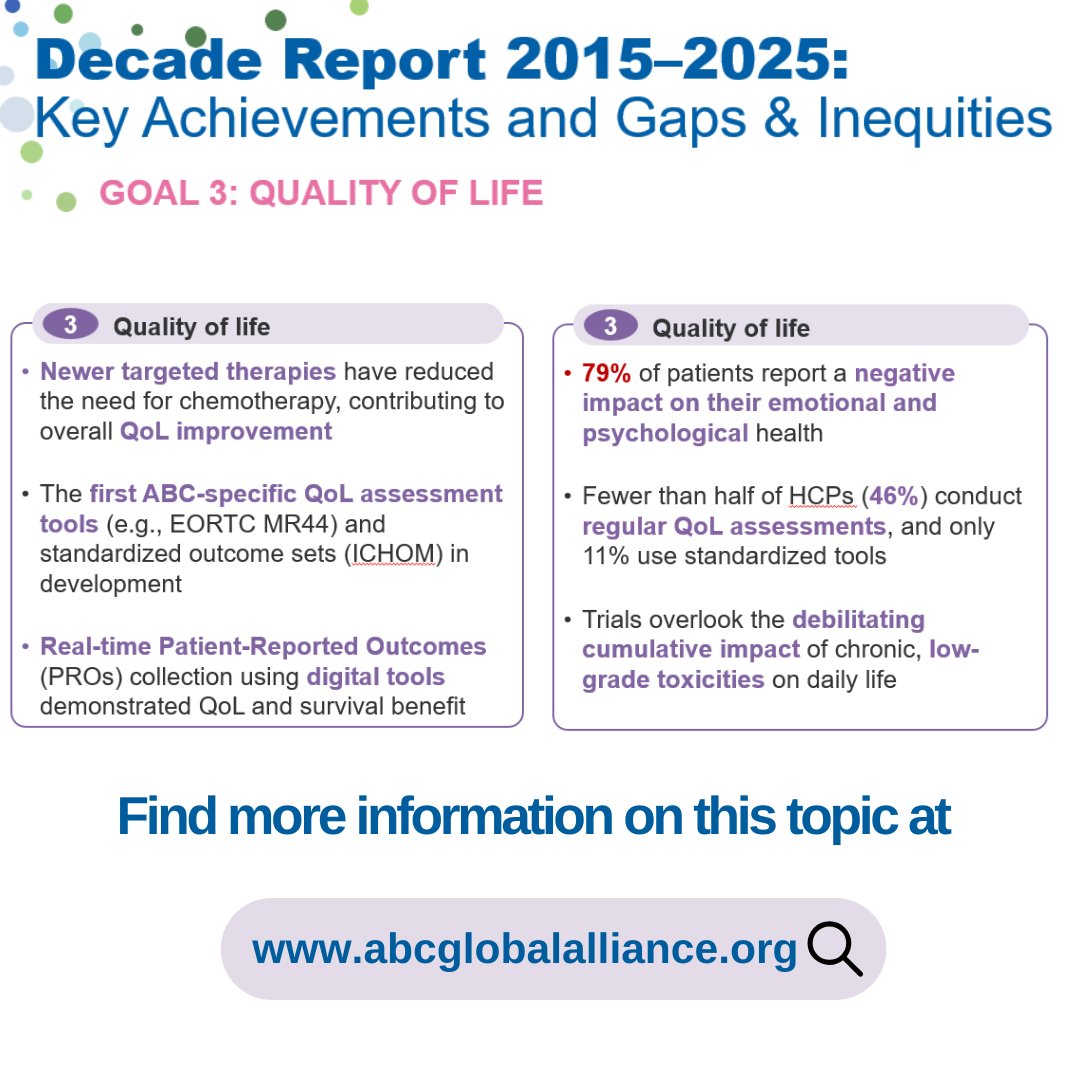 ABC Global Alliance tweet media