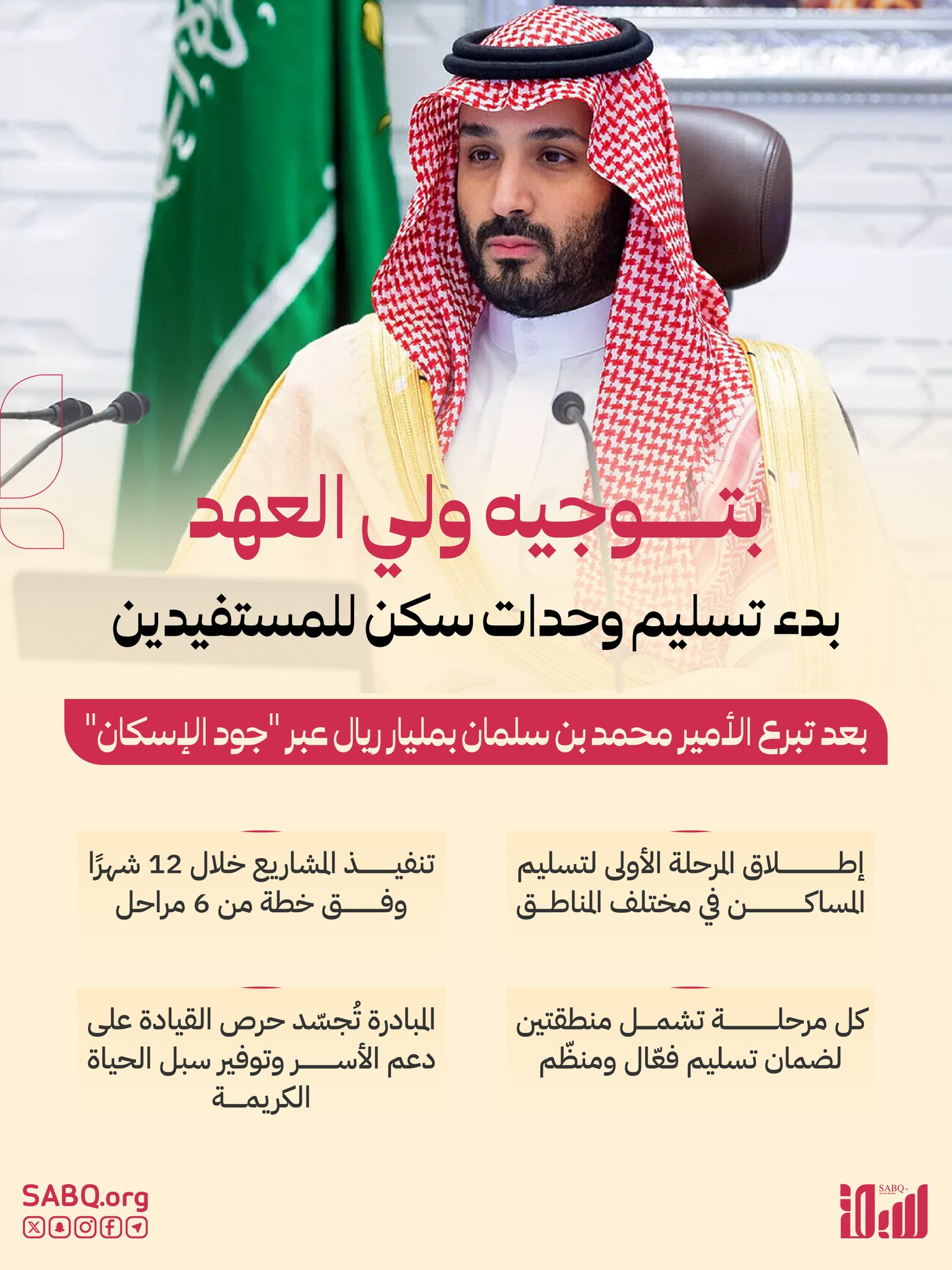 بدعم سخي من سمو ولي العهد، بدأت مؤسسة «سكن» تسليم المساكن للمستفيدين ضمن خطة تنفيذية تشمل كل مناطق المملكة خلال 12 شهرًا 