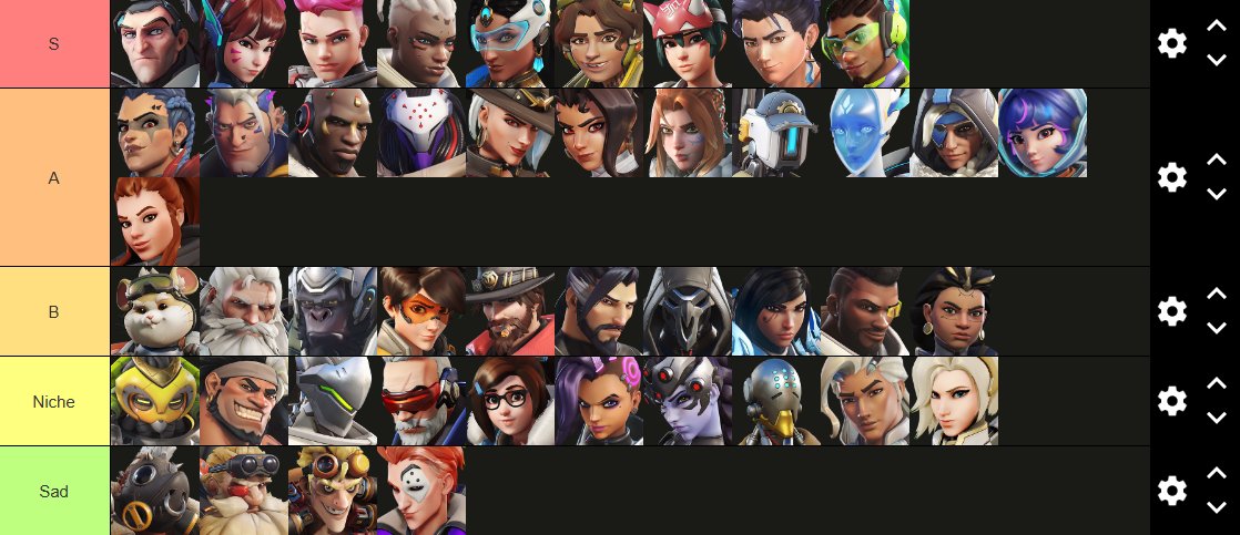 LukeminoO's tweet photo. Season 20 ranked tier list https://t.co/6RziCQMBrp