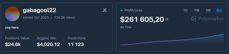 Polymarket has a bot meta right now

And if you’re still trying to predict BTC… 
you’re basically exit liquidity                                                                              

Want to see where bots actually live?                                      
Start here