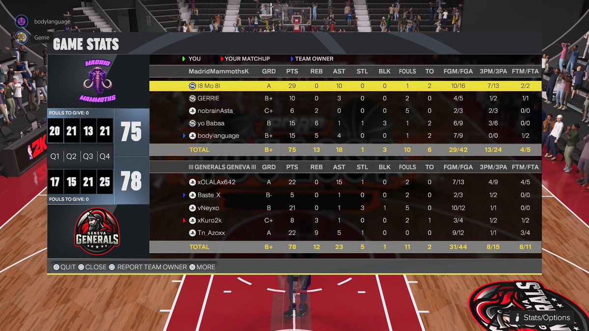 GenevaGenerals tweet media