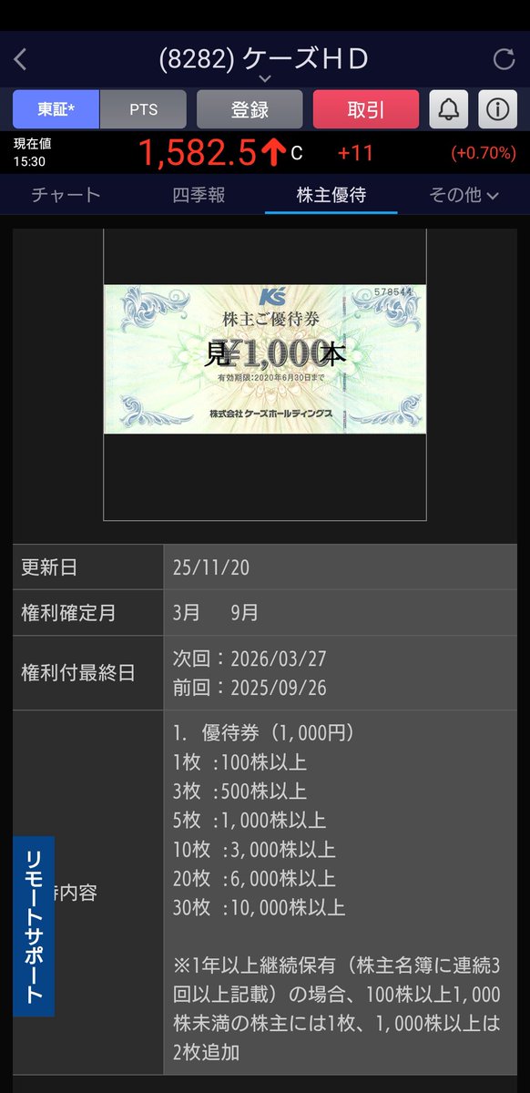 おとうふ@株主優待 (@elmer2252) / Posts / X