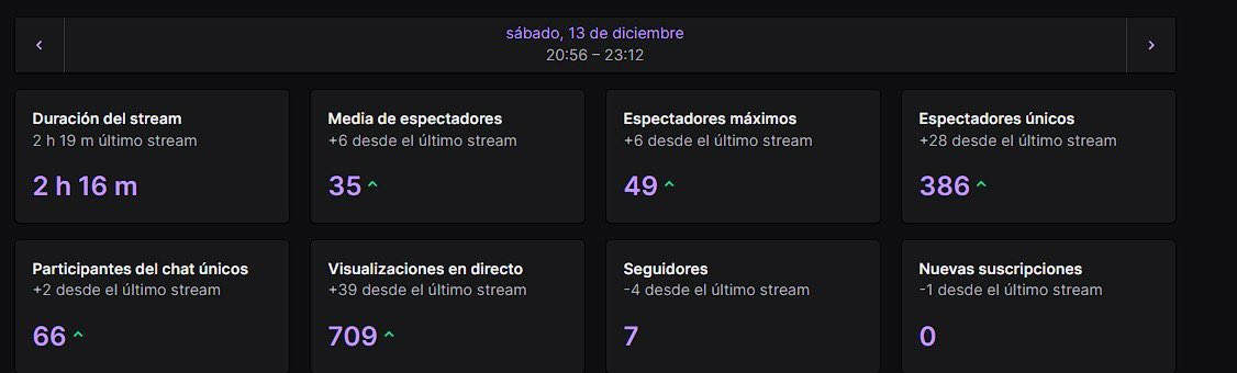 Seguiré siendo lo constante que pueda :)