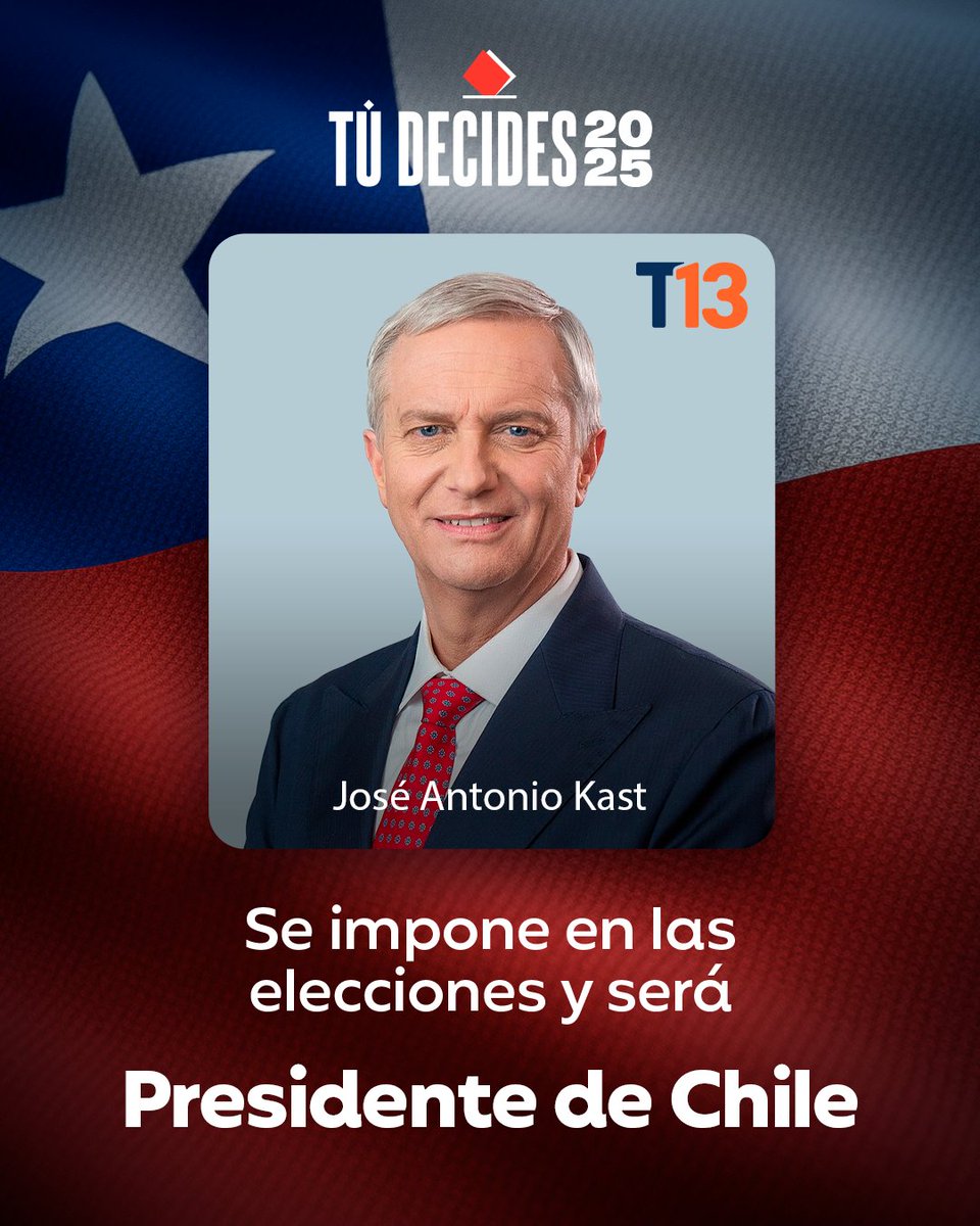 T13's tweet photo. José Antonio Kast se impone ante Jeannette Jara y será el próximo Presidente de Chile

» https://t.co/Jm8jpqDjyH https://t.co/1OJRSKFcxf
