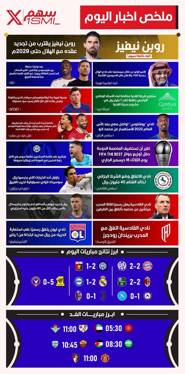 سهم tweet media