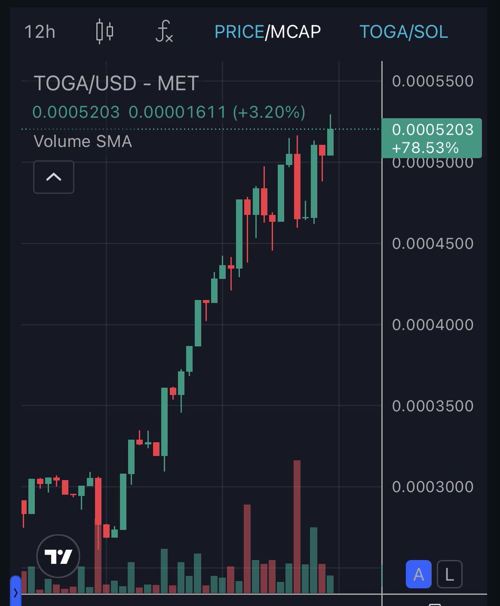 Crypto Dojo tweet media