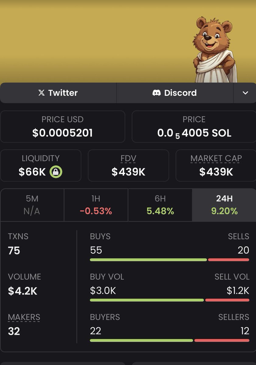 Crypto Dojo tweet media