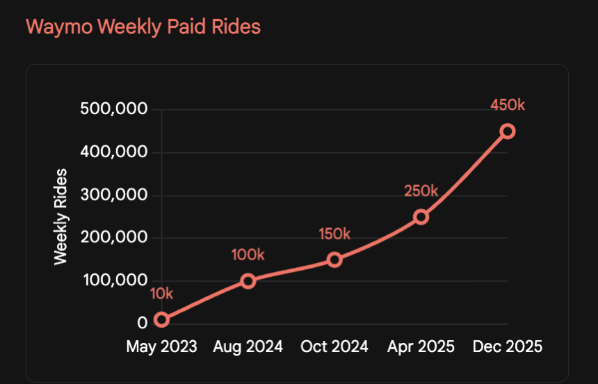 CapexAndChill tweet media