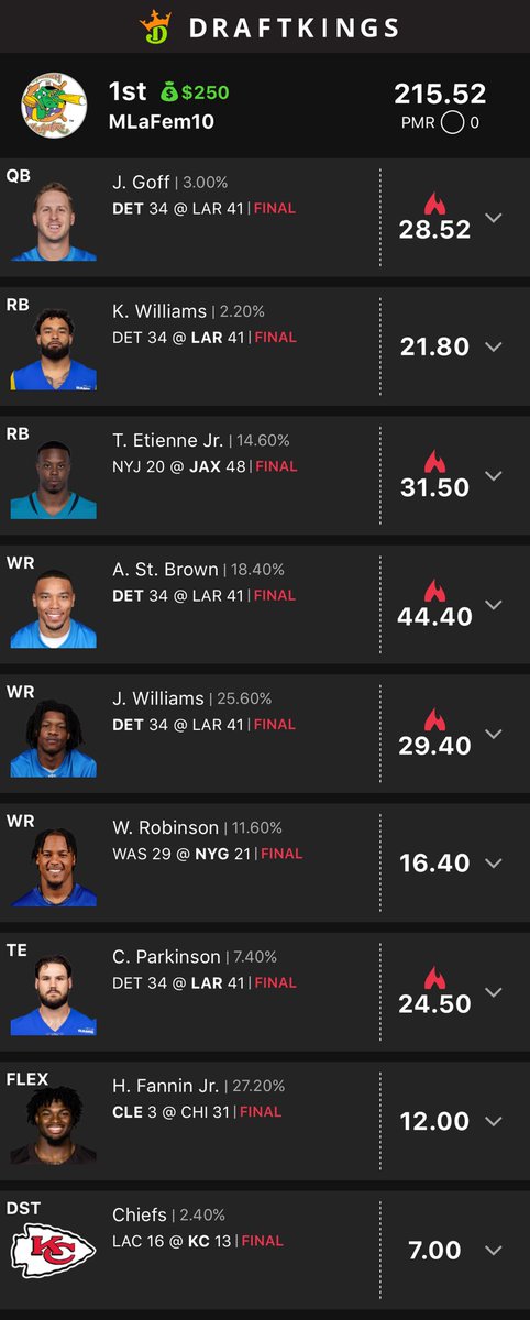 Not much left to accomplish in my DFS career now that I am a 2X ⁦<a href="/EstablishTheRun/">Establish The Run</a>⁩ listener league champion.