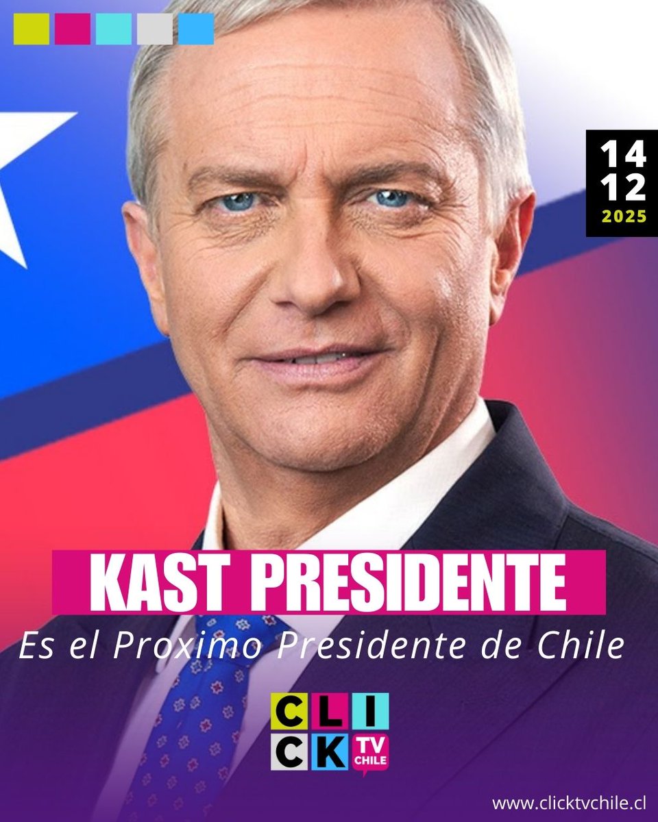 🇨🇱 Kast se convierte en el nuevo Presidente electo de Chile

José Antonio Kast se impuso con amplia ventaja en la segunda vuelta presidencial realizada este domingo 14 de diciembre, convirtiéndose en el nuevo Presidente electo de Chile para el periodo 2026–2030.