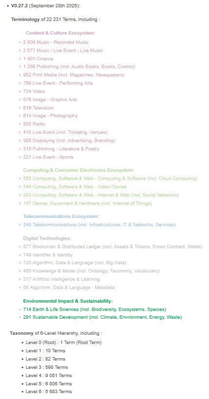 DiCoDaMo tweet media