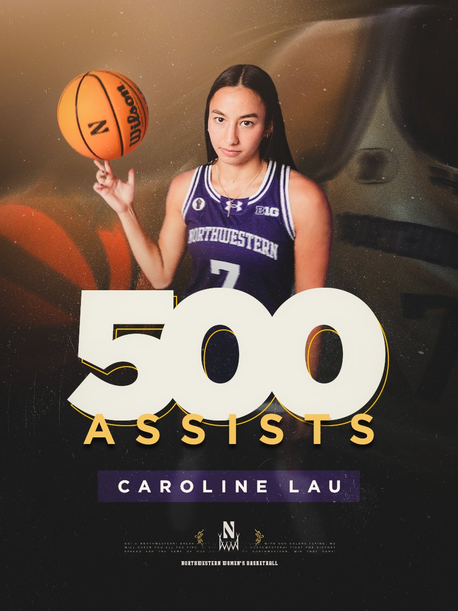 Northwestern Women’s Basketball tweet media
