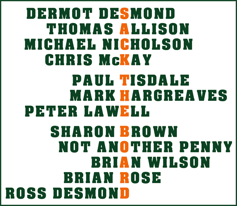 DERMOT &amp; CO IT'S TIME TO GO