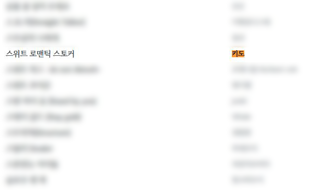 마크 다운에 참가 되다....