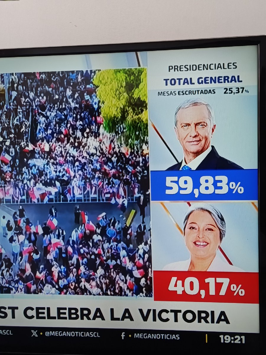 jorgito_starsh's tweet photo. Que bueno q ganó Kast, pero dónde está el porcentaje de nulos y blancos ?!  O todo el mundo votó eligiendo a un de ellos?? https://t.co/JkW7mkK3yh