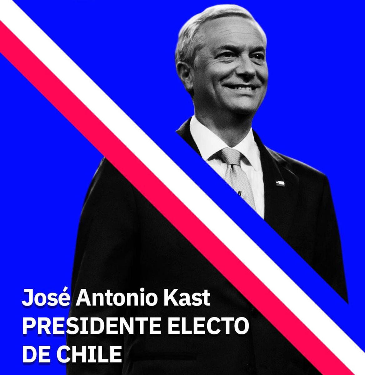 Poco a poco, América va cambiando al sentido común.

José Antonio Kast nuevo presidente de Chile.

🇺🇾🤝🇨🇱