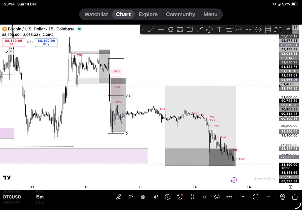 InvGrey's tweet image. SL