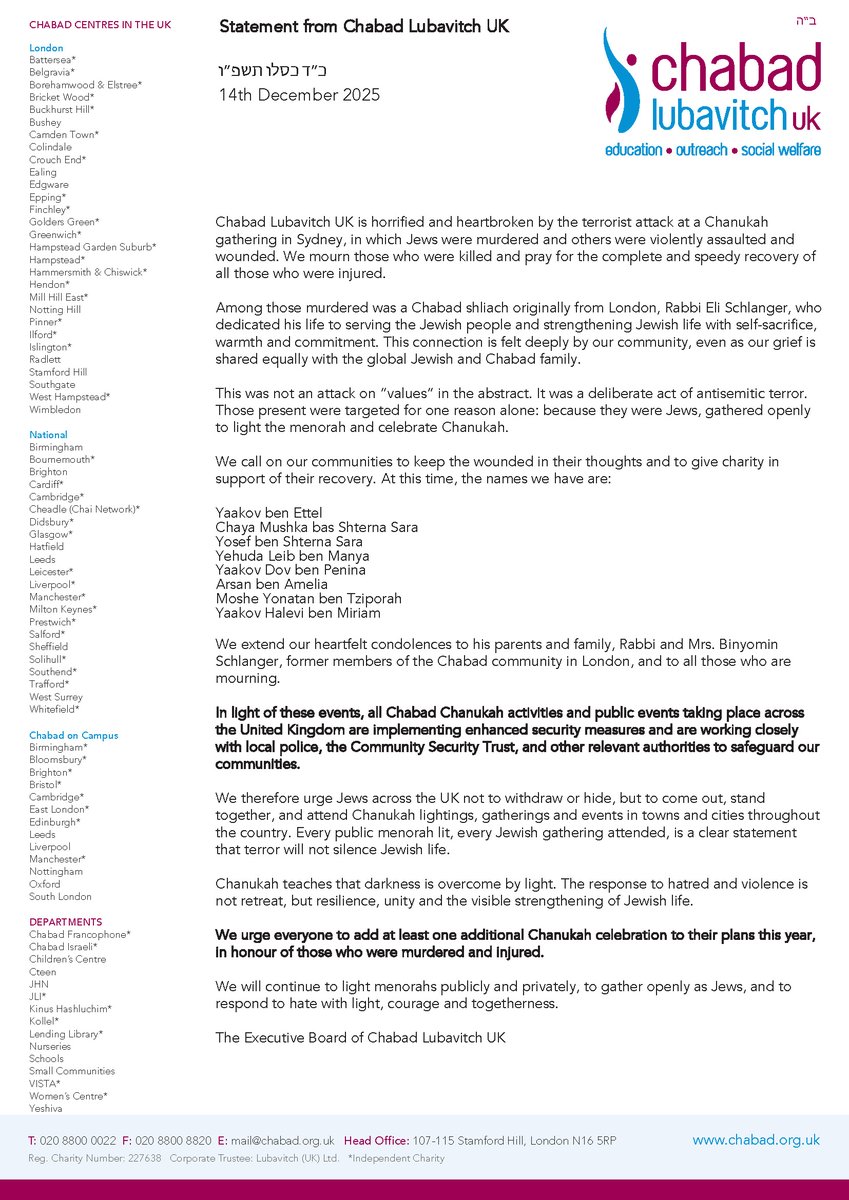 Solihull Shul (@solihullshul) on Twitter photo 