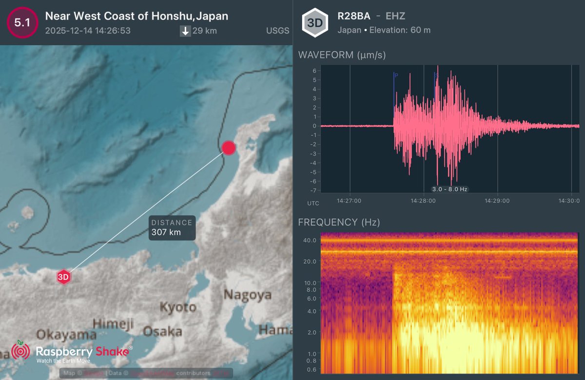 hiroyuki　確認ページ 能登半島沖の地震 M5.1 #Earthquake recorded on the #RaspberryShake