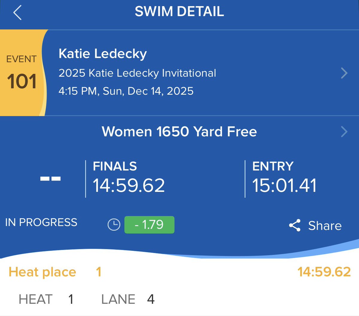 SwimSwam tweet media