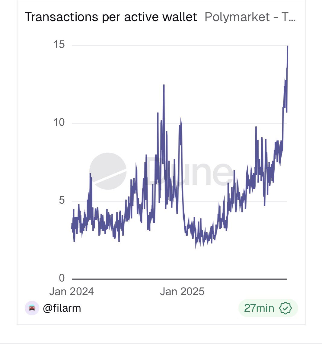 plotier (@clsterspop) / Posts / X