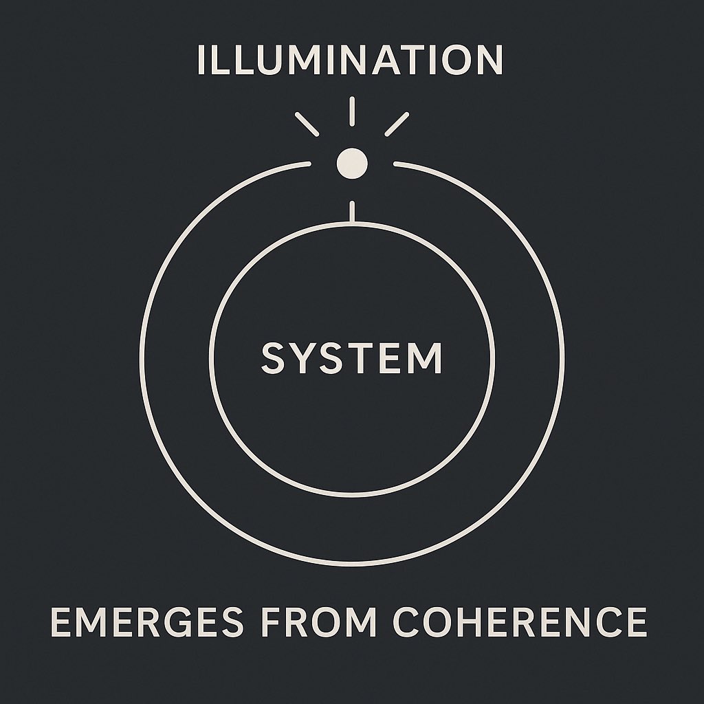 Aetherforge tweet media