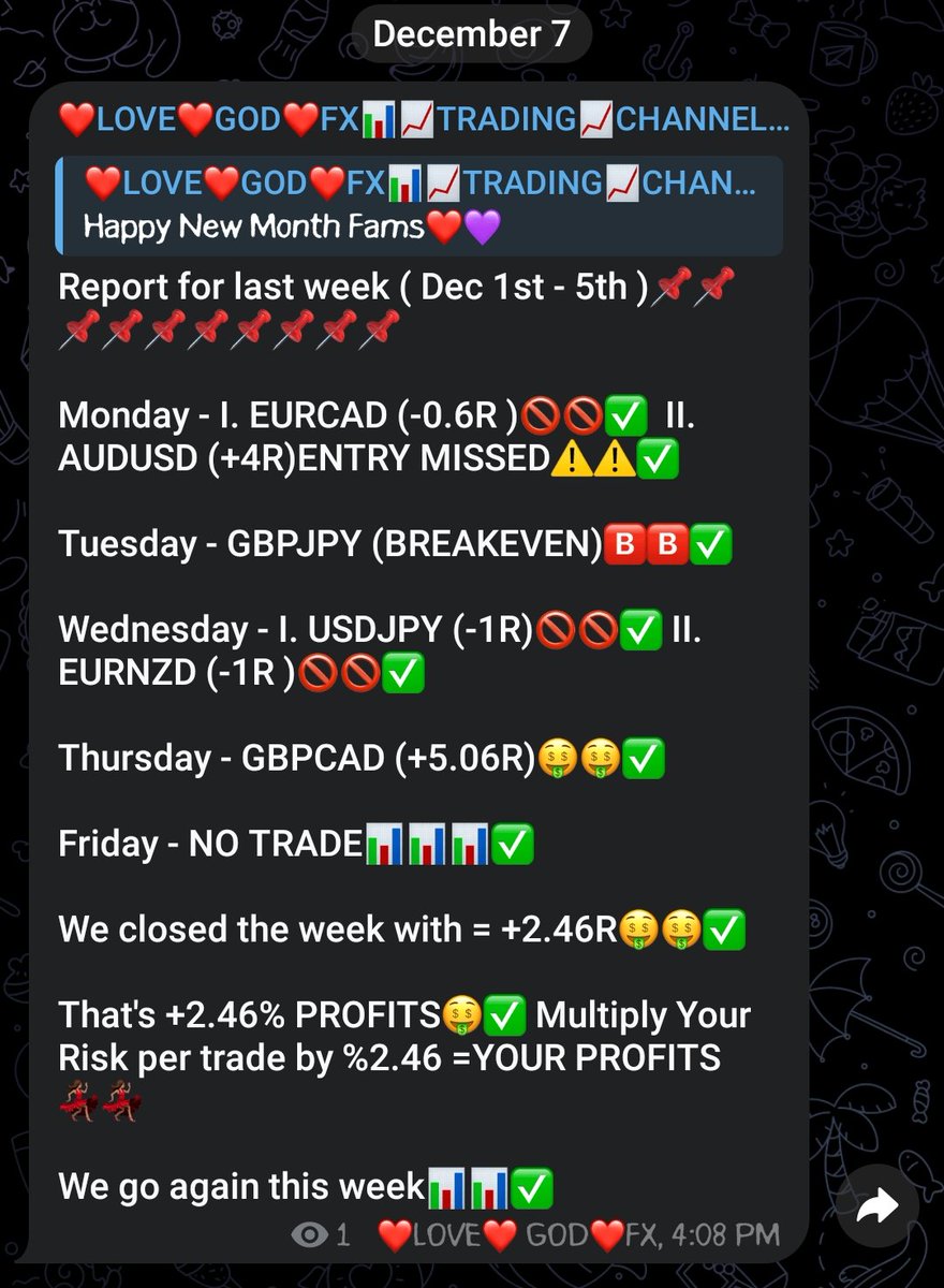 LOVEGODFX's tweet photo. Trading Report for DECEMBER 1ST-5TH ✅✅✅
+2.46% , Link in my bio https://t.co/HiKY2el4eJ