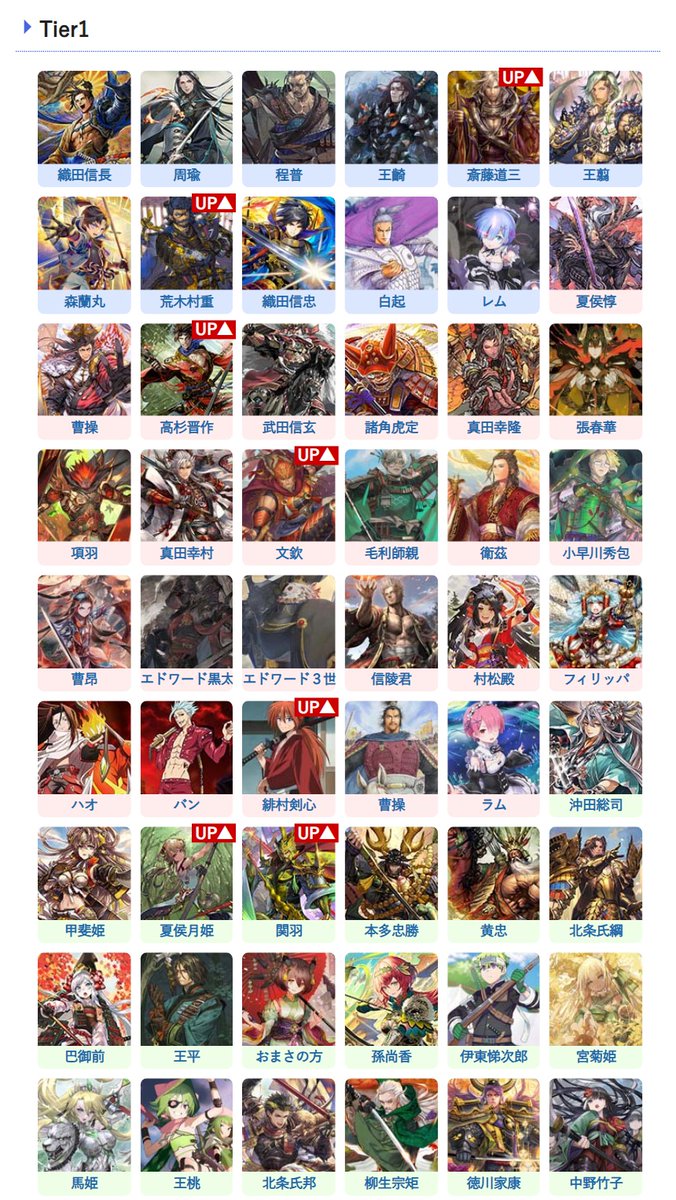 英傑大戦データベース (@EiketsuTaisenDB) / Posts / X