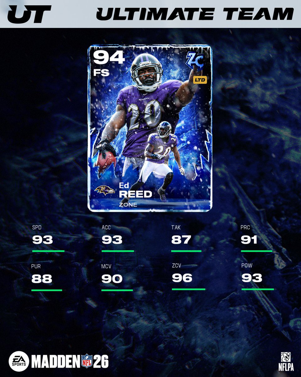 Madden Ultimate Team tweet media