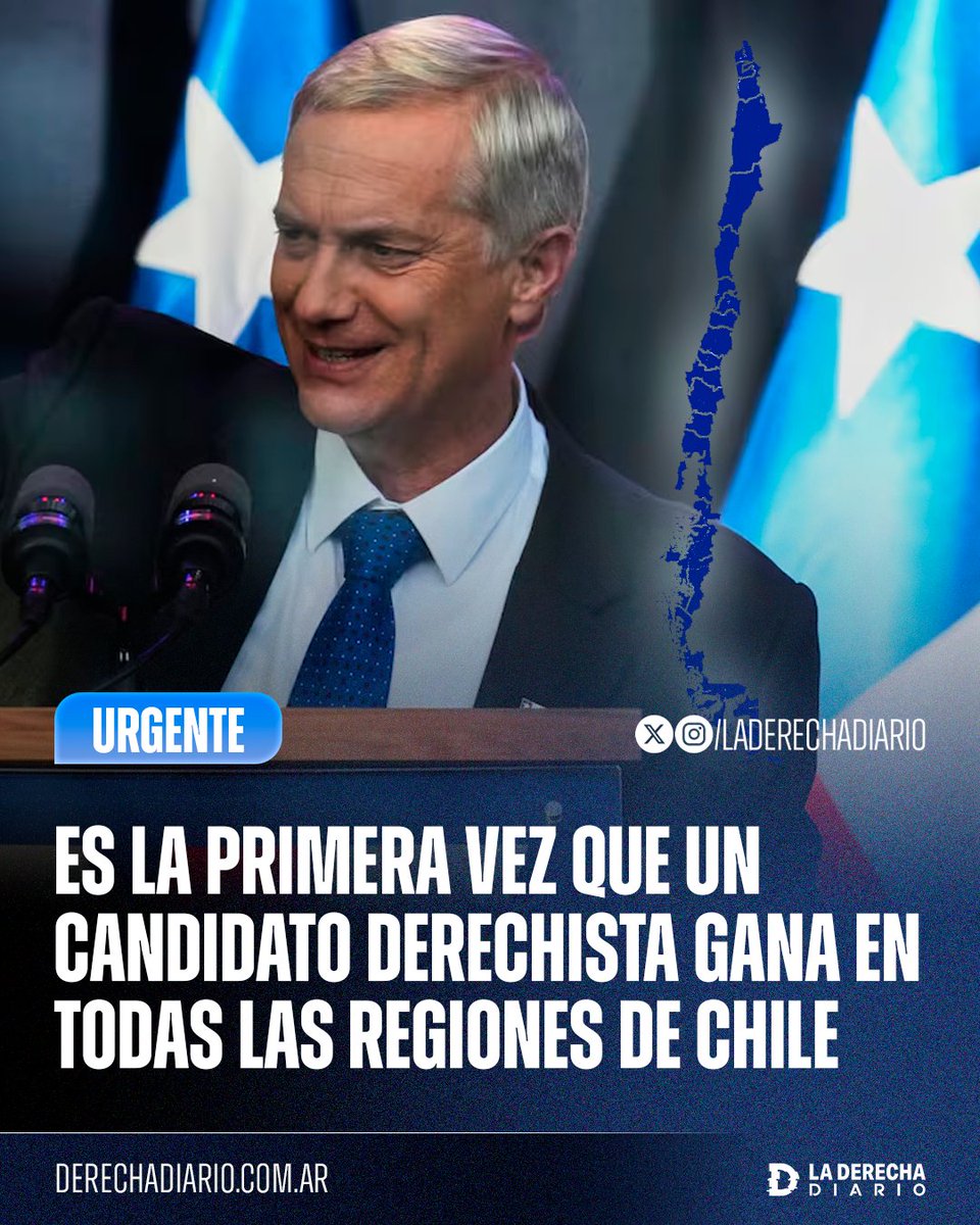 🚨🇨🇱 | HISTÓRICO: José Antonio Kast se convierte en el primer candidato derechista que gana en todas las regiones de Chile, tras darle una paliza a la comunista Jeannette Jara.