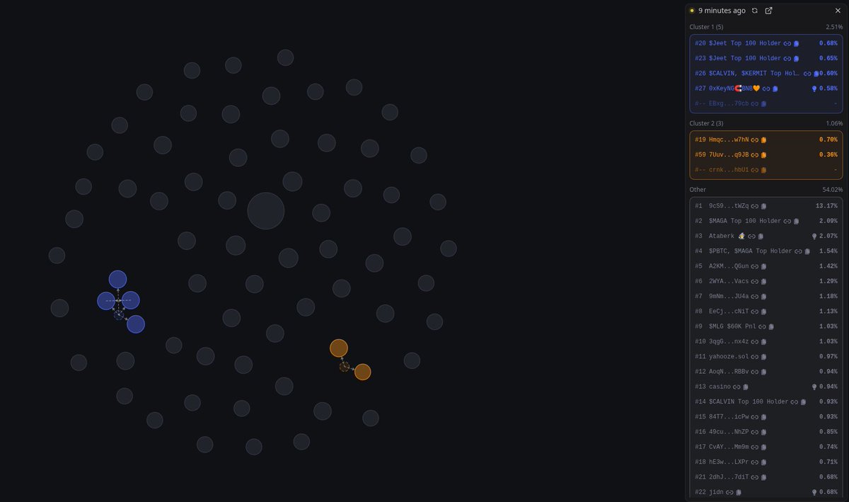 OK this is goated

Send $boe to 17m with haste