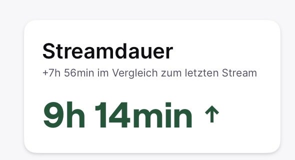 Heute Morgen gedacht komm 
Lass WZ camo machen ja was soll ich sagen 
Nach 9 Stunden alle Sturmgewehre auf Gold 

In BO6 hatte ich nach 9 Stunden die WZ camo fertig 🫠😵‍💫