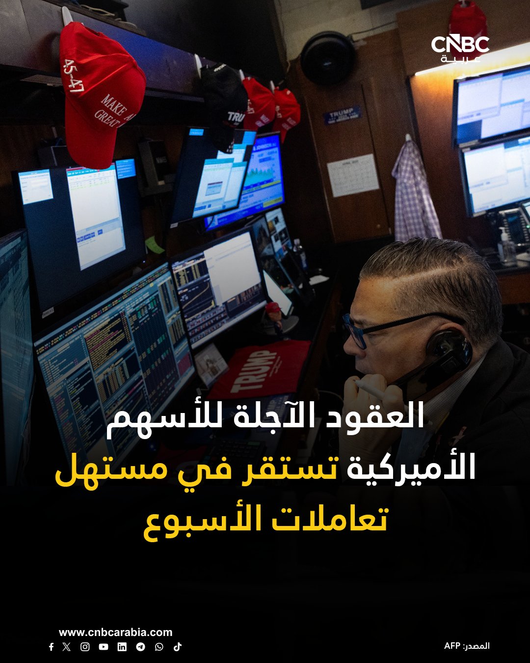 العقود الآجلة لمؤشرات الأسهم الأميركية تستقر خلال مستهل تعاملات الأسبوع، وسط تحول كبير من قطاع التكنولوجيا إلى قطاعات أخرى تُتداول بتقييمات أقل، كما ترقب المتداولون سلسلة من البيانات الاقتصادية الأمريكية هذا الأسبوع 