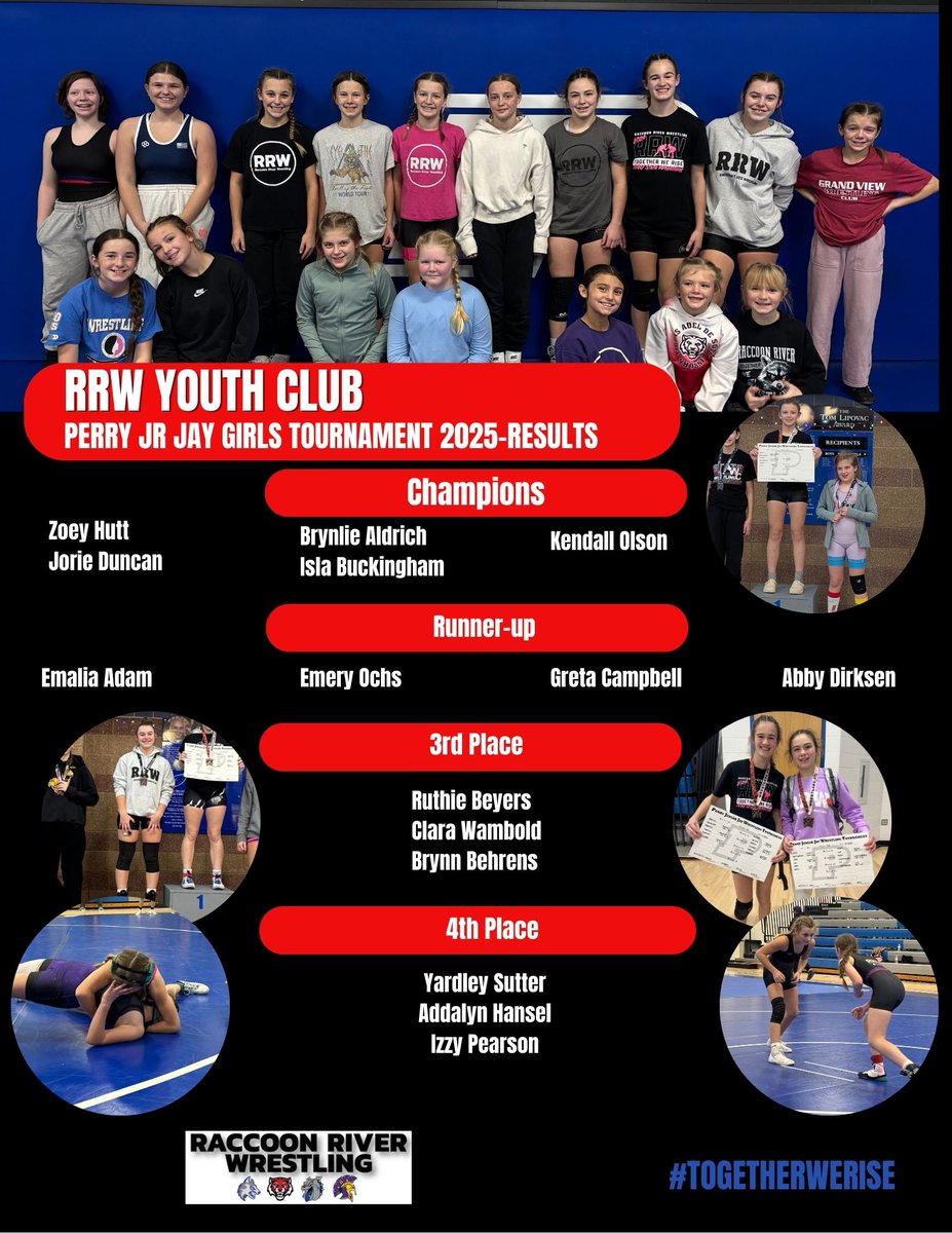 RRGirlsWrestle's tweet photo. The RRW Youth Club was busy this weekend! I suppose they want to be like the HS team who wrestled Thursday-Saturday this week...so some of them went Saturday and Sunday! Back to back days of wrestling and they continue to improve!

#TogetherWeRise https://t.co/HL5wBONfPB