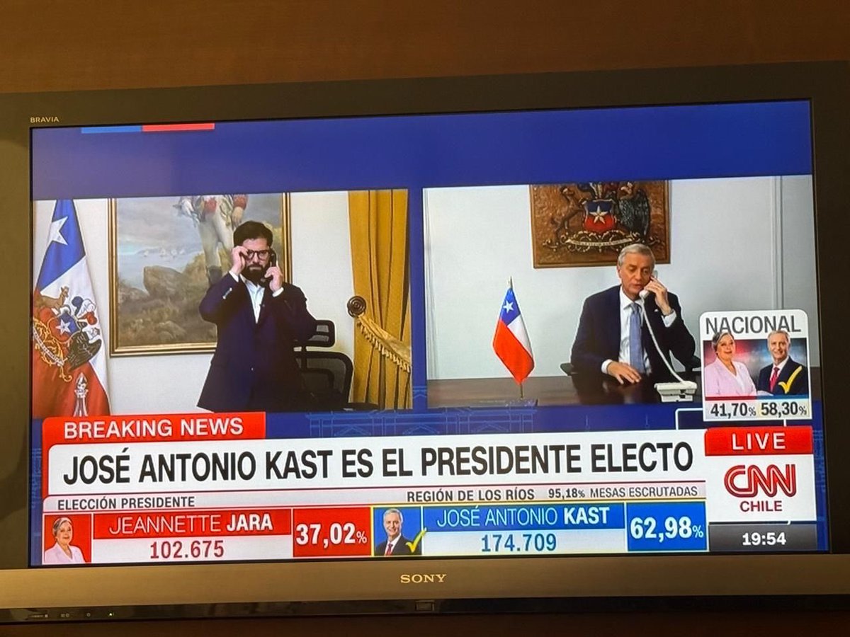 CHILE 🇨🇱 BALOTAJE PRESIDENCIAL 

En menos de dos horas cerraron las mesas electorales, se realizó el conteo y se dieron a conocer los resultados. Quien perdió los aceptó y llamó al ganador para felicitarlo, y este recibió además la llamada de felicitación del presidente de la