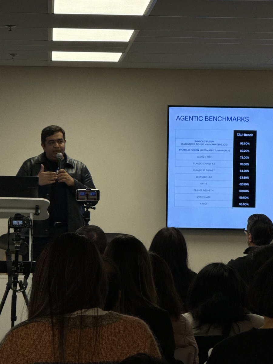 TheAgentic tweet media