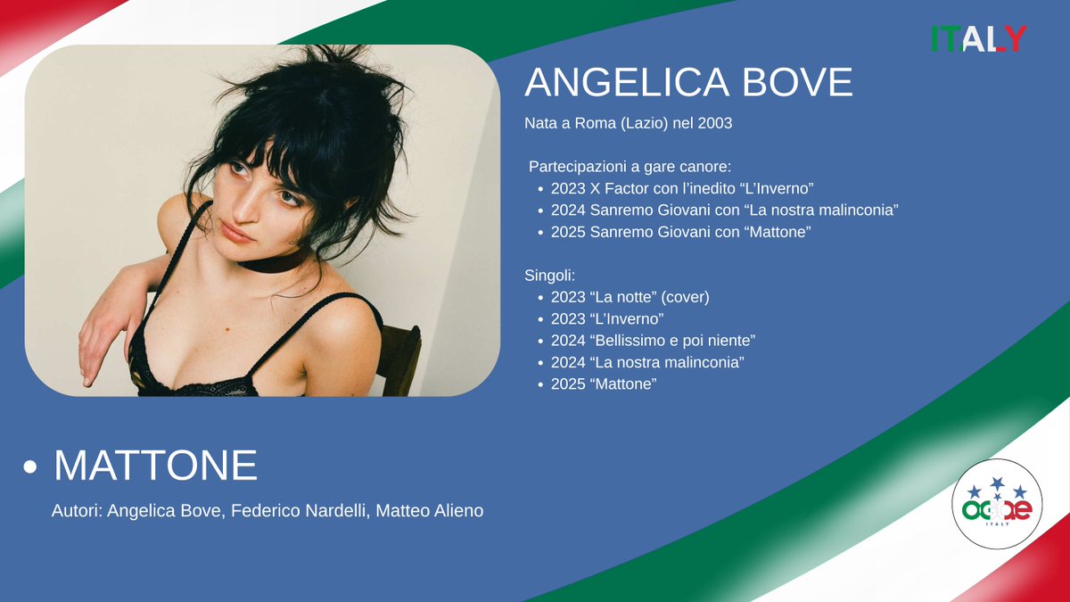 Saranno Angelica Bove e Nicolò Filippucci a calcare il palco del Festival di Sanremo dal 24 al 28 Febbraio 2026! #sanremo2026 #eurovision #sanremogiovani