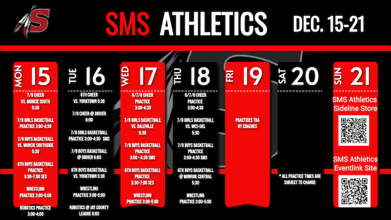 SMS Braves Athletics tweet media