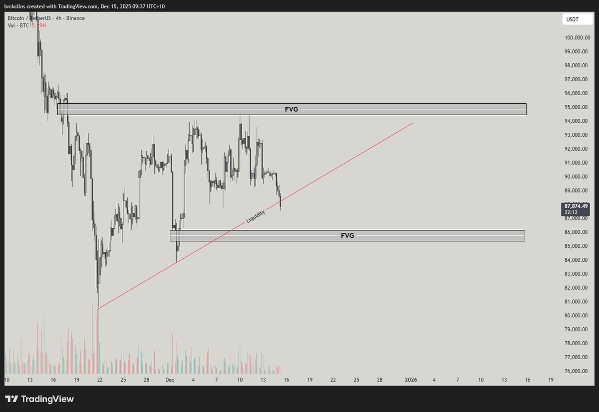 EAT THE RICH TRADING tweet media