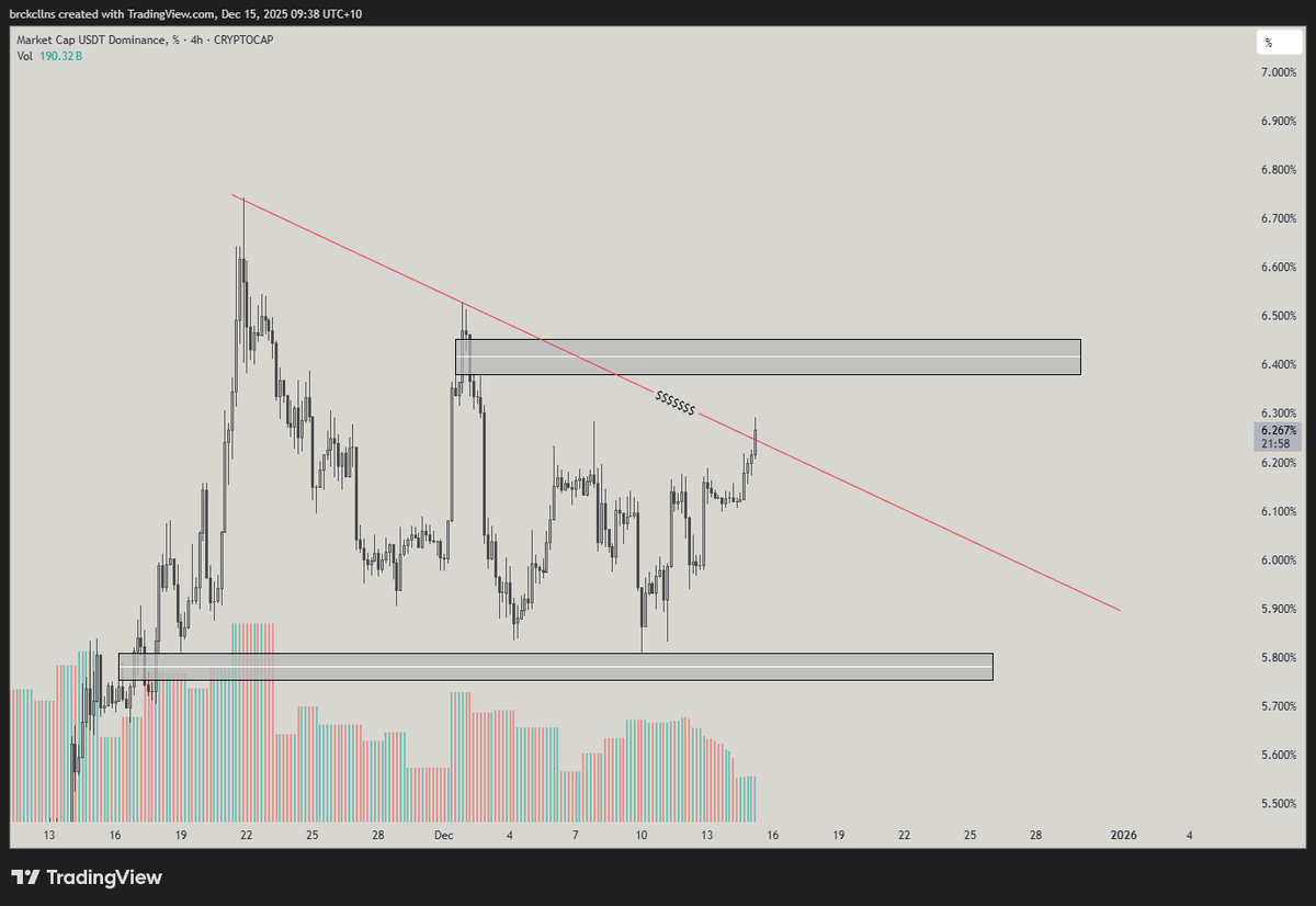 EAT THE RICH TRADING tweet media